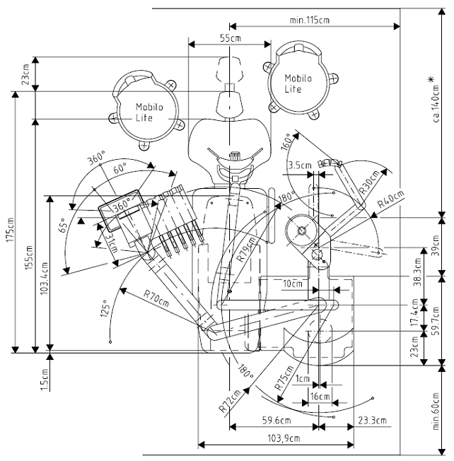 Габаритные размеры Ritter Contact Габаритные размеры Ritter Contact