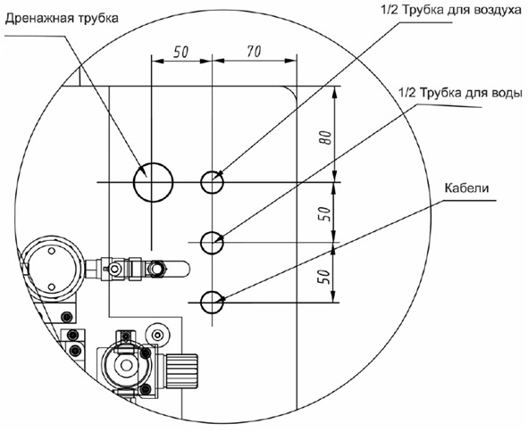 Точка подвода коммуникаций Ritter Excellence Точка подвода коммуникаций Ritter Excellence